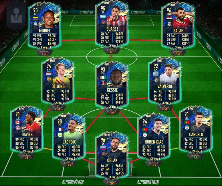 best-tots-21-so-far-i-migliori-11-11