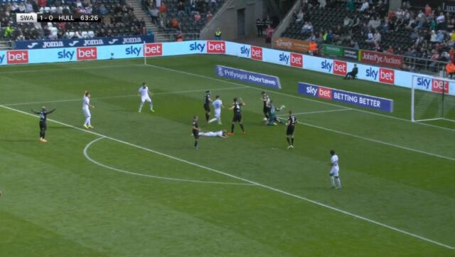 Hull city