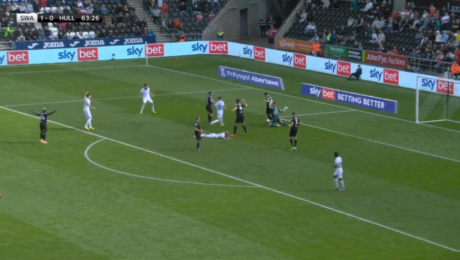 Hull city