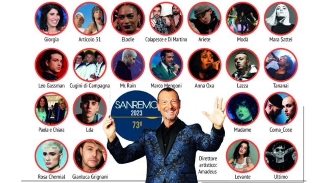 Sanremo 2023 che squadra tifano i cantanti