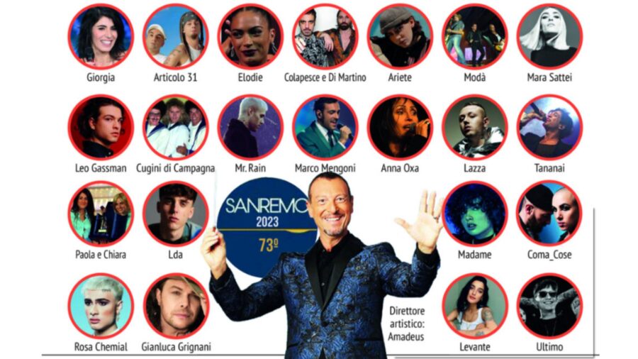 Sanremo 2023 che squadra tifano i cantanti
