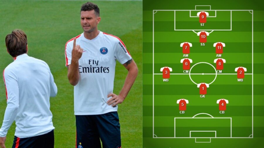 Thiago motta e il suo rivoluzionario 2 7