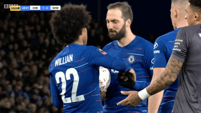 Willian e higuain